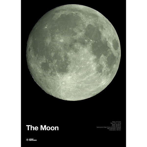 Atomic Printworks Glow in the Dark Educational Poster | The Moon AP-G-01