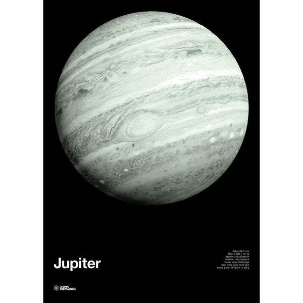 Atomic Printworks Glow in the Dark Educational Poster | Jupiter AP-G-02