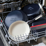 Greenpan Rio Frypan Set | 8" & 10"