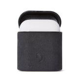 Decoded Leather Aircase