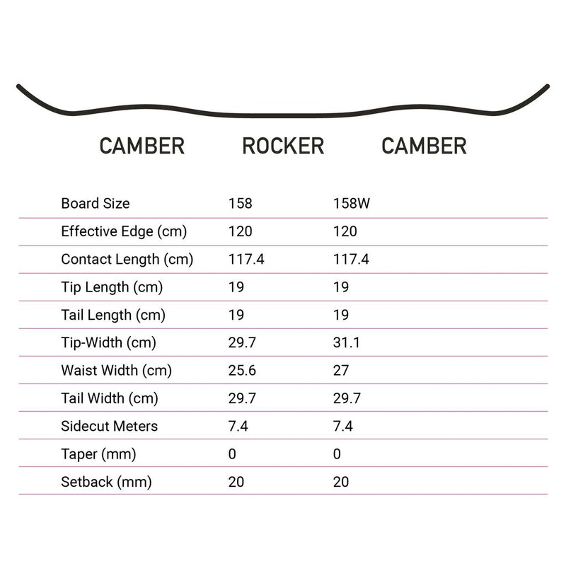 Kemper Fantom Freeriding Snowboard 2020/21 Sportique
