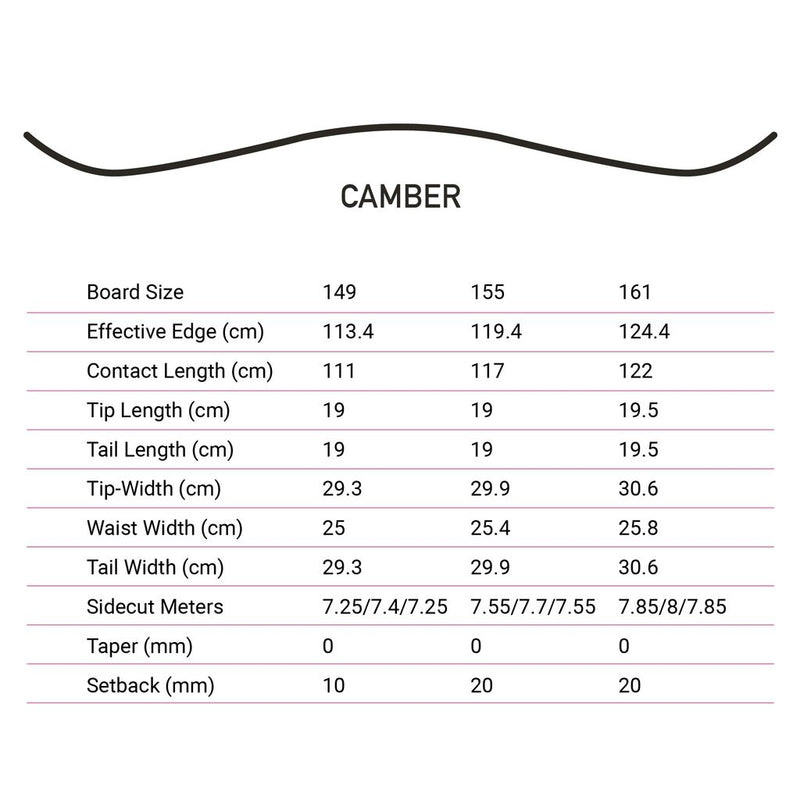 Kemper Freestyle All Mountain Black Snowboard  | 1989/90