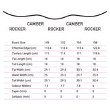 Kemper Rampage White Park Snowboard | 1989/90