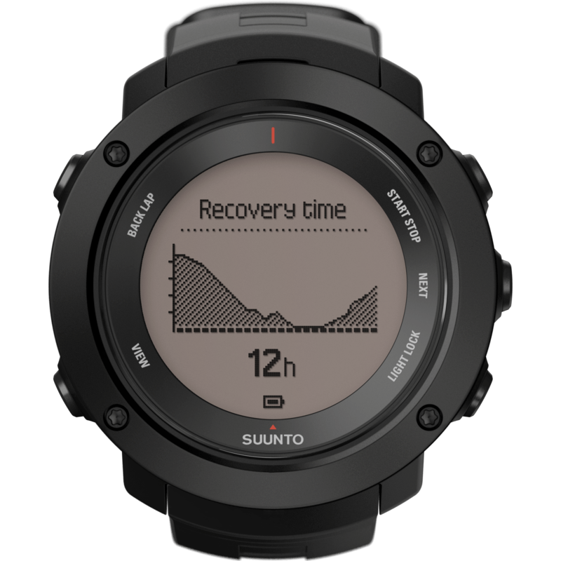 Suunto Ambit3 Vertical Watch Bundle Black SS021964000 – Sportique