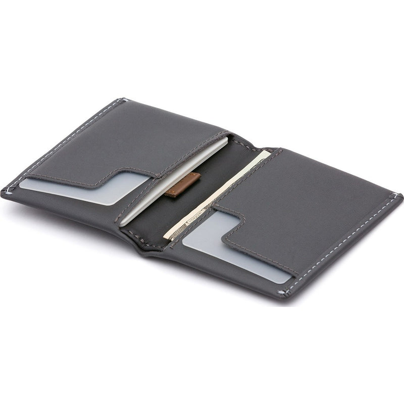 Bellroy Slim Sleeve Wallet Slate – Sportique