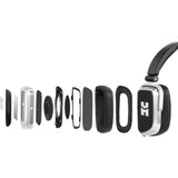 HiFiMAN Edition S On-Ear Dynamic Headphones | Black/Silver